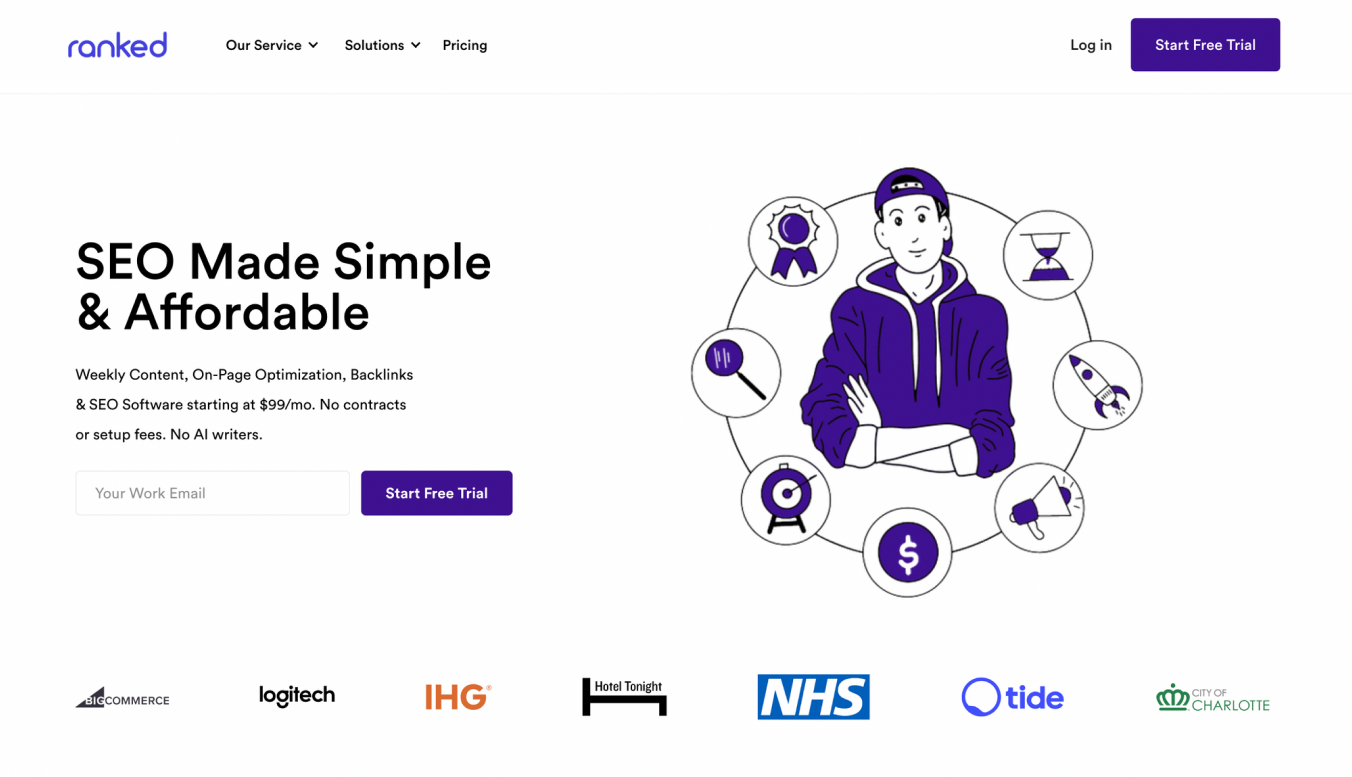 Ranked portfolio thumbnail